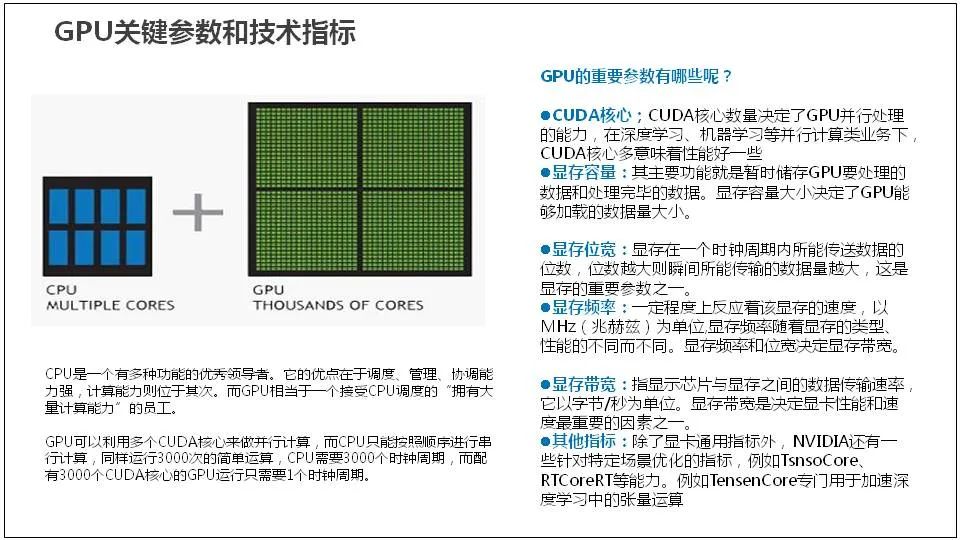 服务器基础知识全解(汇总版)[通俗易懂]