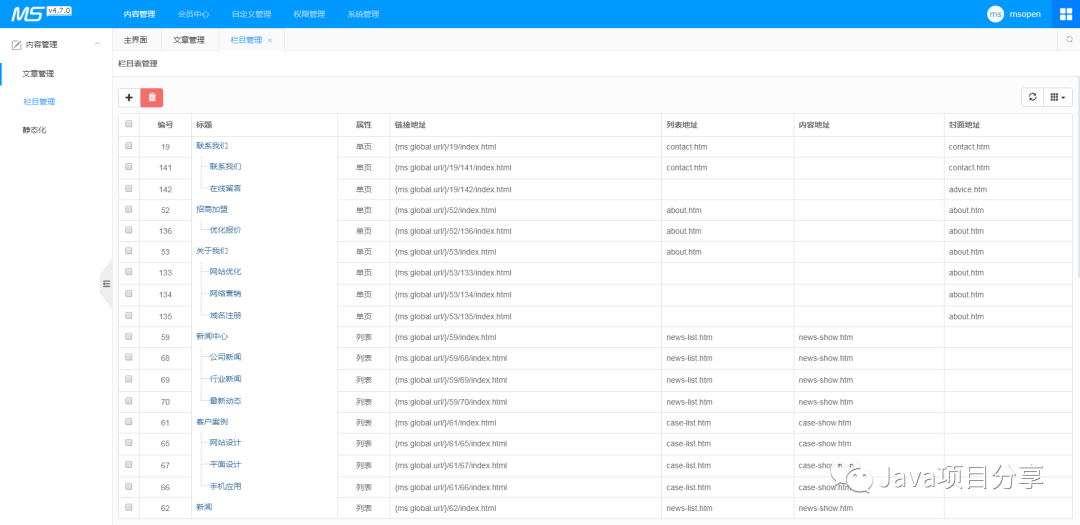 推荐一个基于SpringBoot 的CMS系统，拿去开发企业官网真相