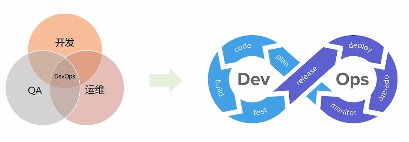 image-20220525150325063