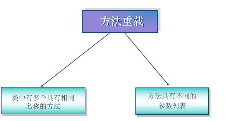 image-202202179729474