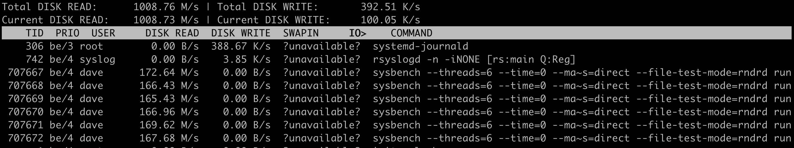 什么等等？ I/O Wait ≠ I/O 瓶颈？