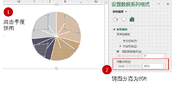 excel图表饼状图_excel生成图表 (https://mushiming.com/)  第12张