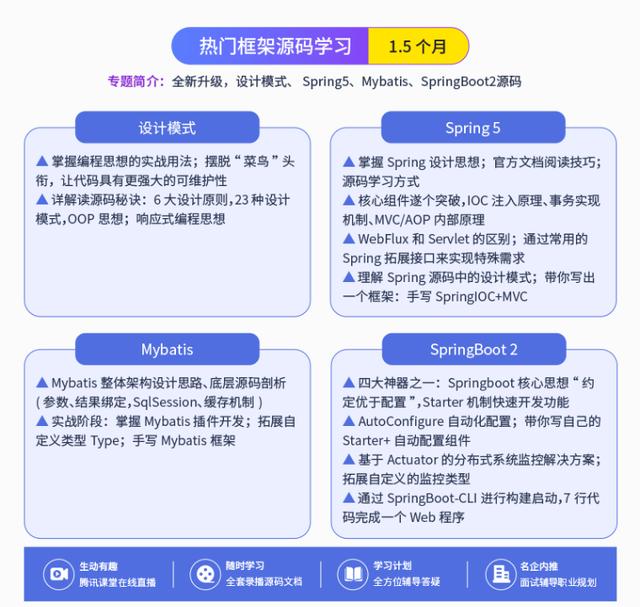 Java程序员：34岁被裁，不敢跟老婆说，只能在家刷简历感觉很失败