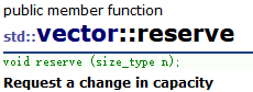 C++中的利剑——vector的模拟实现