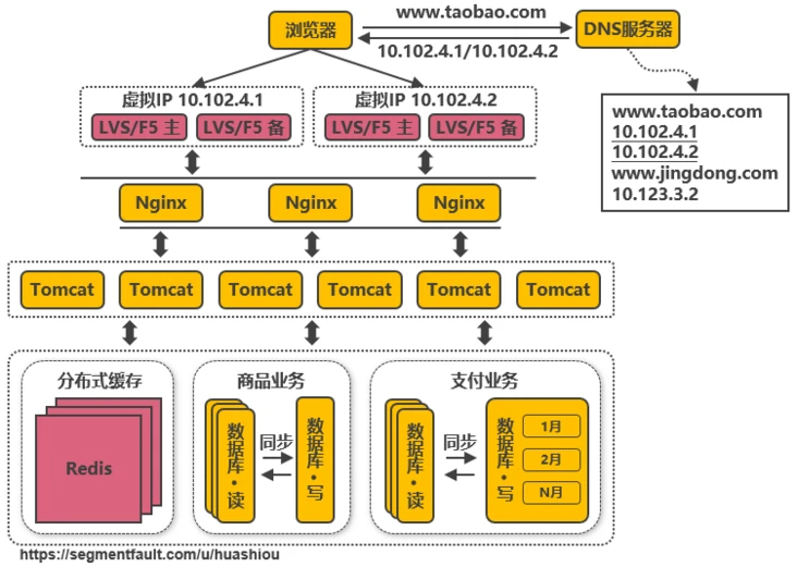 21eb0711b12cbcc9da41b7afa9215518.png