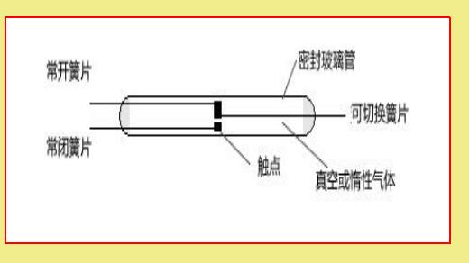 干簧管工作原理图片