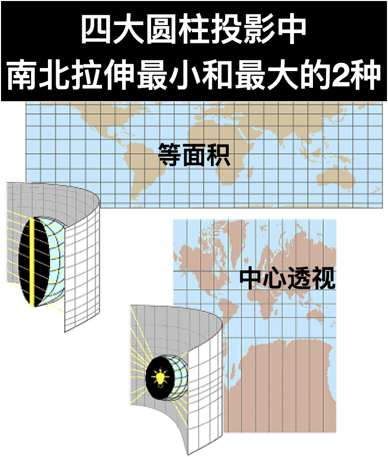 地图投影角度变形图片