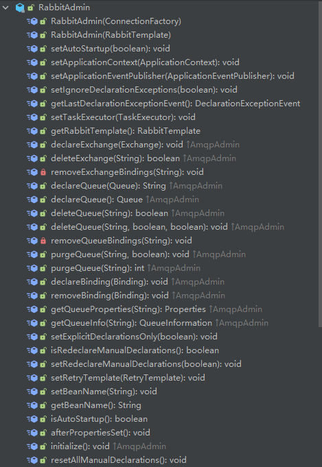 RabbitAdmin 方法