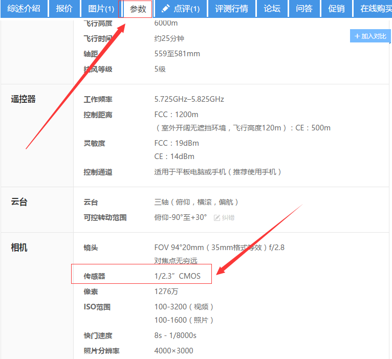 倾斜摄影当中重叠度、传感器尺寸、焦距等参数问题梳理[通俗易懂]