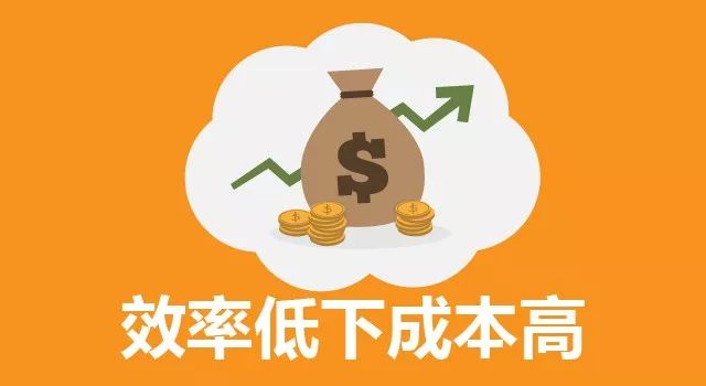 工作空间出错实践wms系统对于仓库工作效率和成本管控的意义