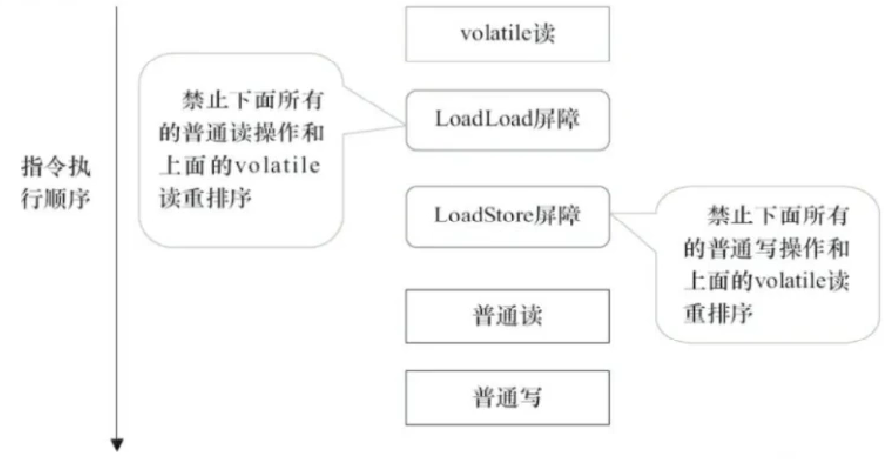 image-20230414223509294