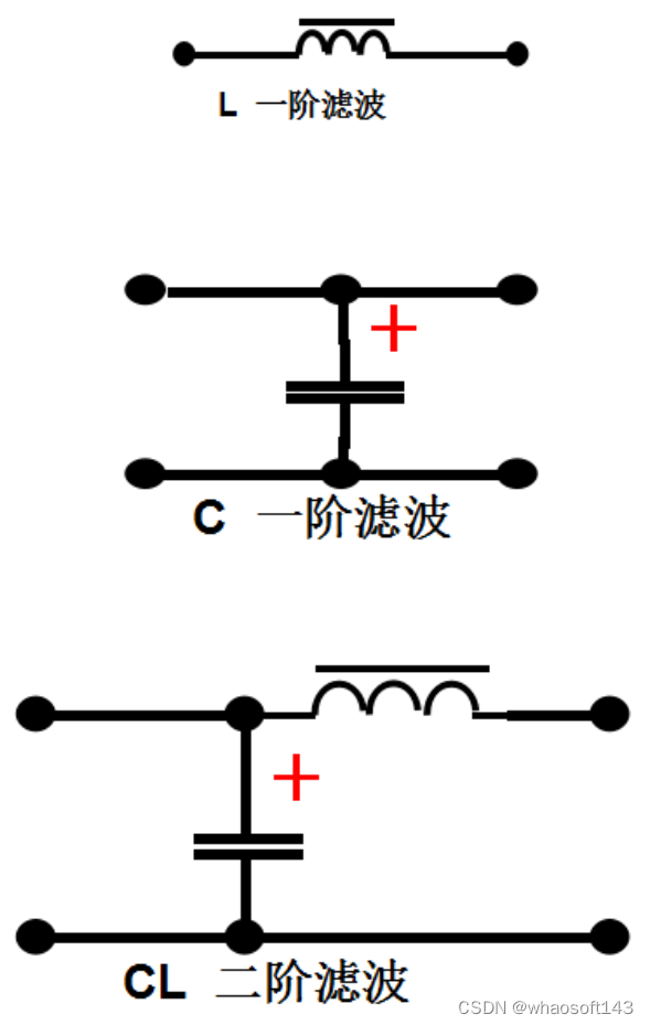 嵌入式~PCB专辑38_阻抗匹配