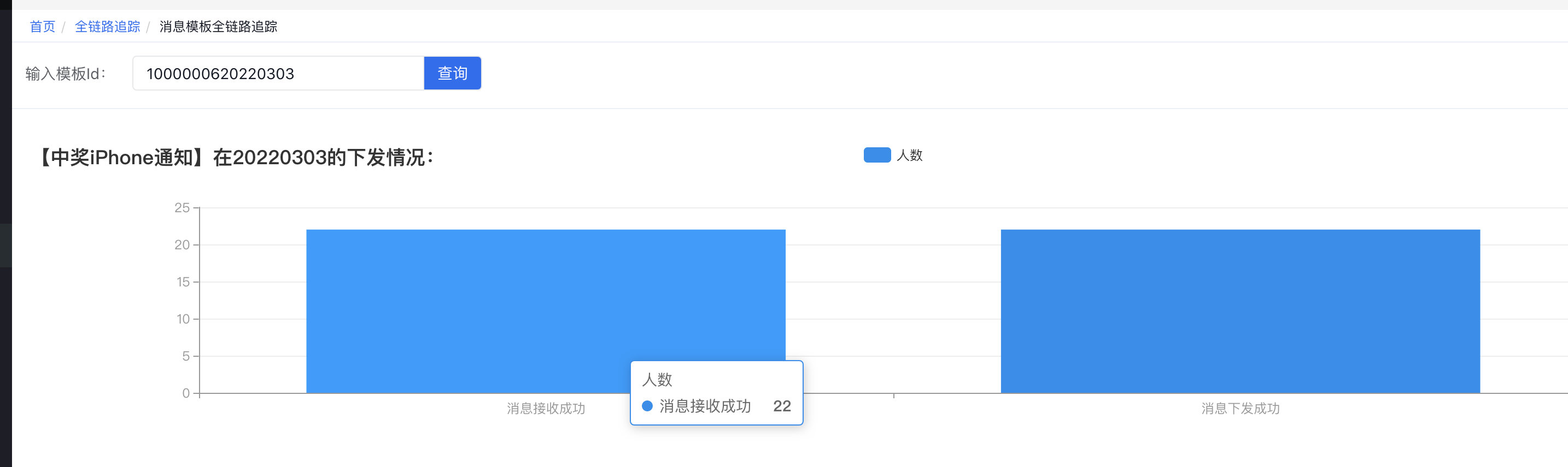 220dd0e72de1379b9ca7817d2c59b3c3 - 什么是线上优雅停机和调整线程池参数？