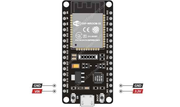 ESP32 电源引脚