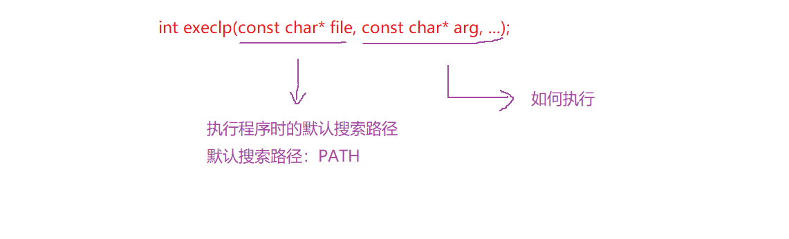 image-20221107212130123