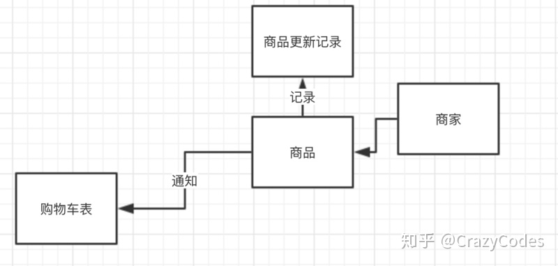 2217d0dbdda712fcea3a557c8f29544d.png