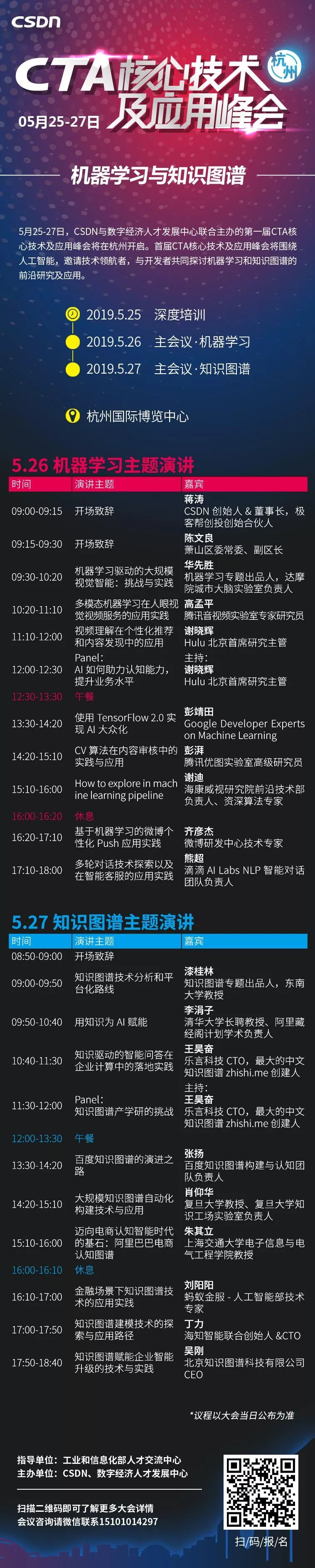 kaggle季军新手笔记：利用fast.ai对油棕人工林图像进行快速分类（附Python代码）...