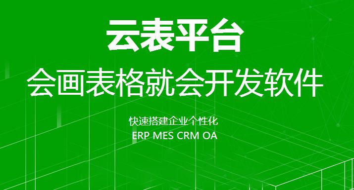 华为搅局ERP，北用友南金蝶格局改变？用户：NO，我们另有选择