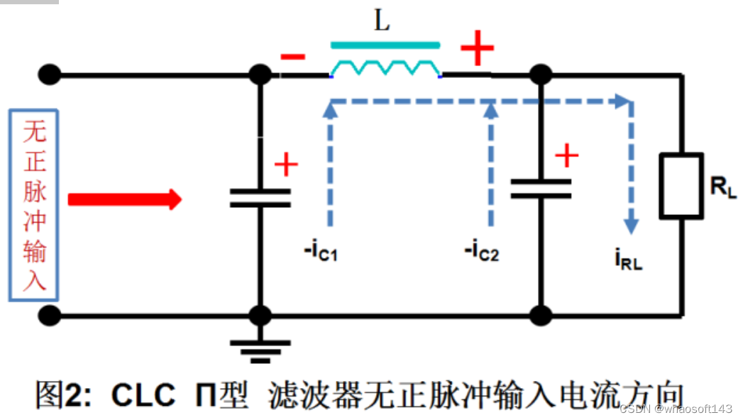 嵌入式~PCB专辑38_焊盘_06