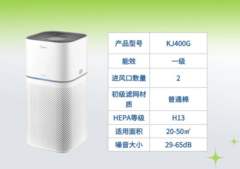 换毛季来临，铲屎官如何应对猫咪掉毛？宠物空气净化器该怎么选？