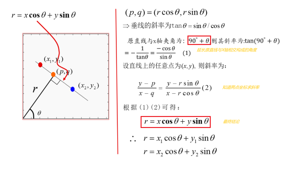 image-20220321140942980