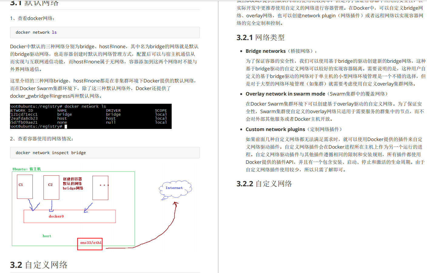 亿人血书！阿里云内部独家的K8s+Docker套餐，有内味了