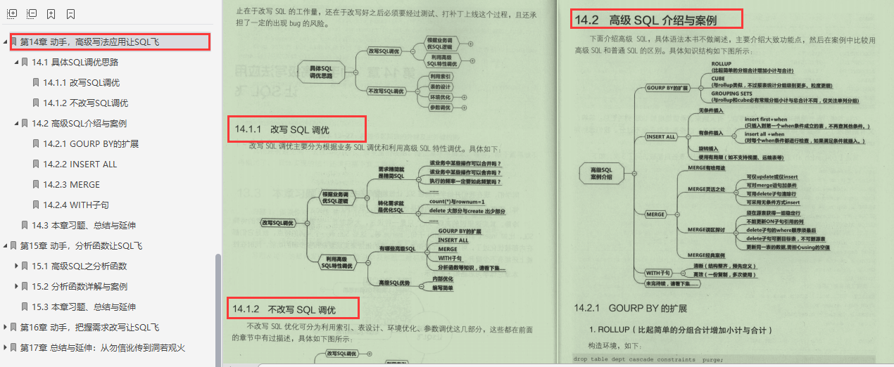 不服！阿里P8手写SQL优化通关手册，解决你百思不得其解问题