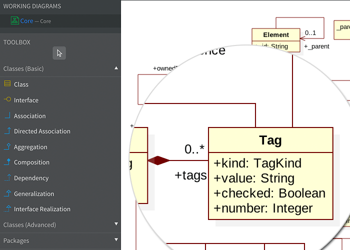 new-Crack：StarUML 5.1.0 -2023