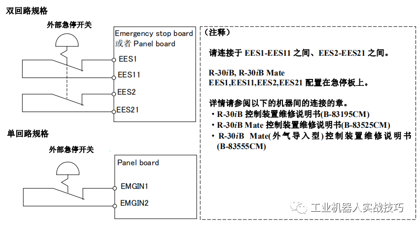 fanuc机器人控制柜接线