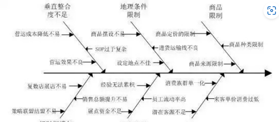 2253c5df6c705a72c2a09fdde58a2135.png