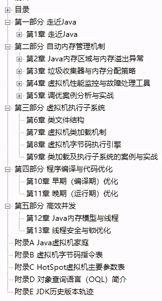 移动互联网时代Java依旧火热,这几本神仙文档助你占一席之地