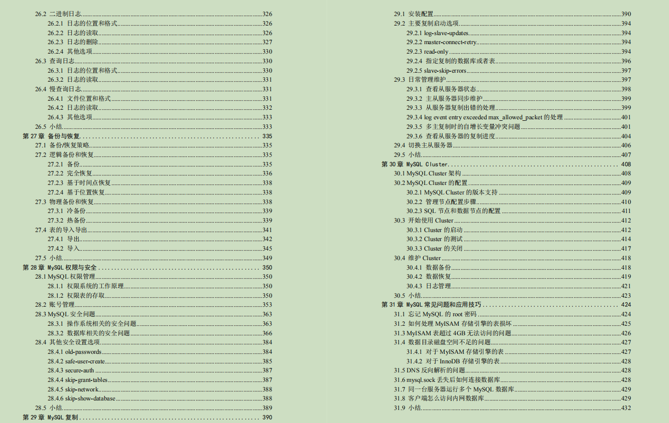 MySQL最全整理，1200页文档笔记，从高级到实战讲的太清楚了