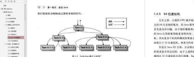 架构师心得：实战电子版书籍JVM+多线程+Kafka+Redis+Nginx+MySQL