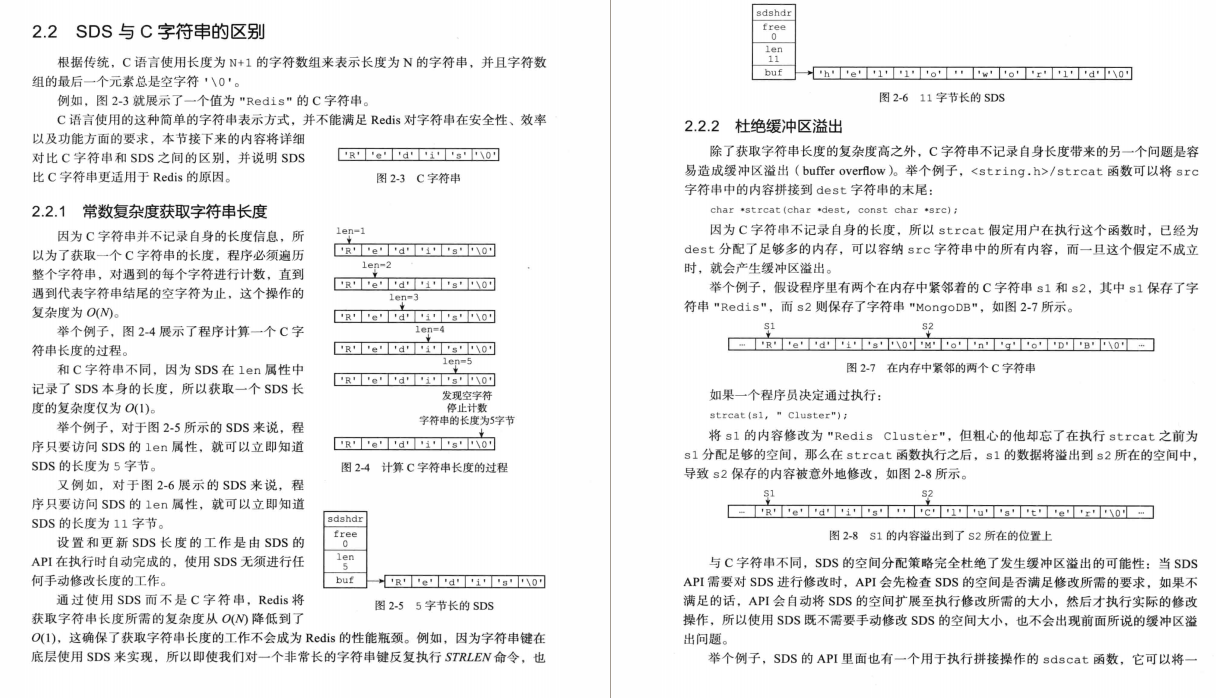 不就是Redis吗？竟让我一个月拿了8个offer,其中两家都是一线大厂