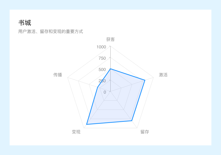 226e96e5741ac68fb3ae28a6b2e9d6a9.png