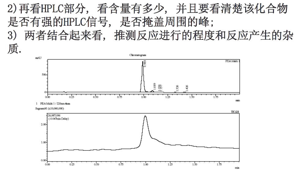 lcms质谱仪lcms基础