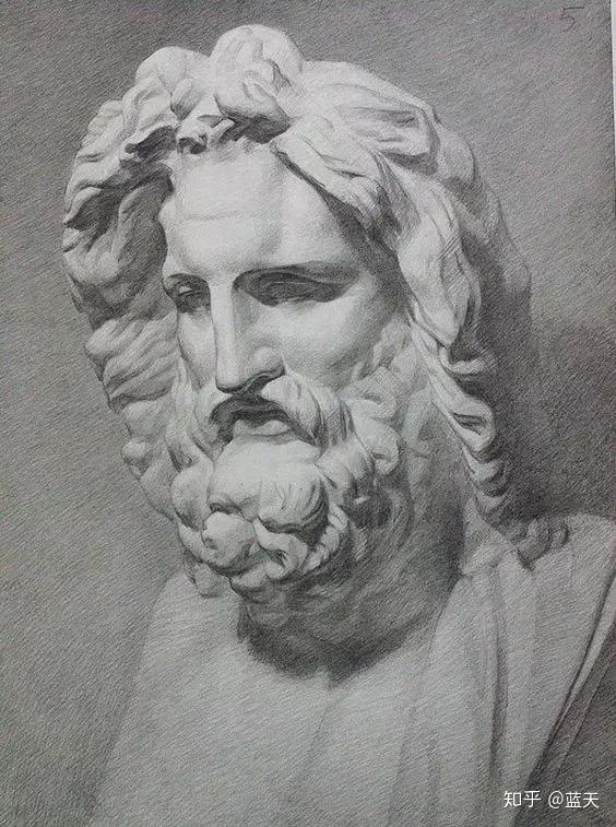 设计几何体素描_人物头像素描结构是什么?看这里!