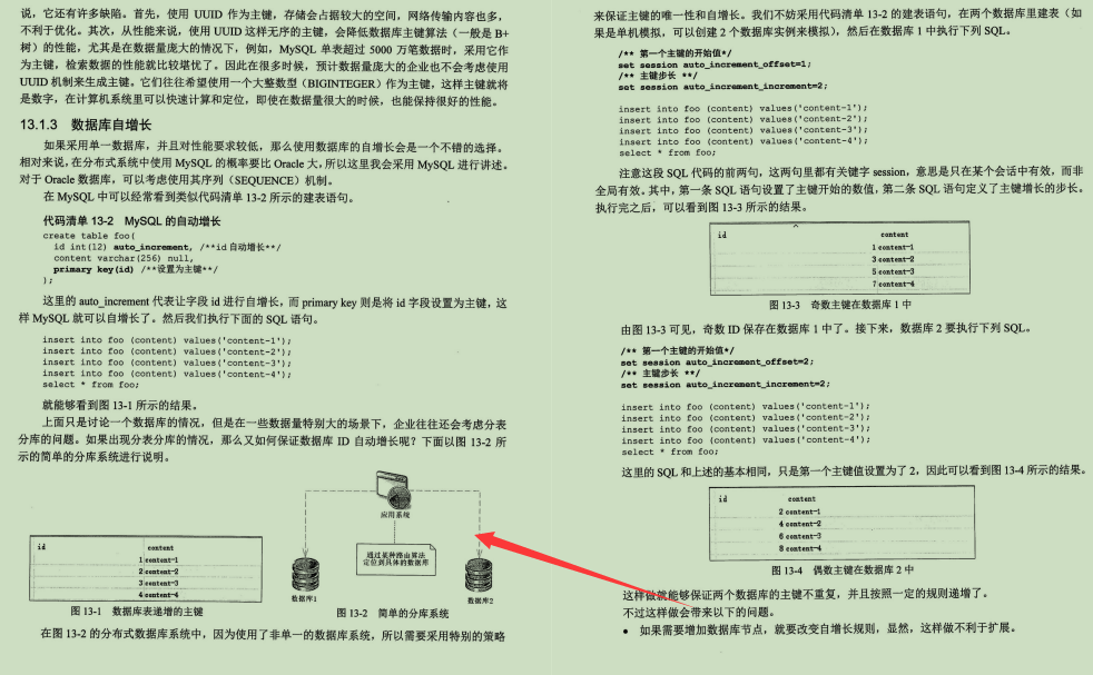 精选！京东18级工程师纯手打SpringCloud微服务笔记