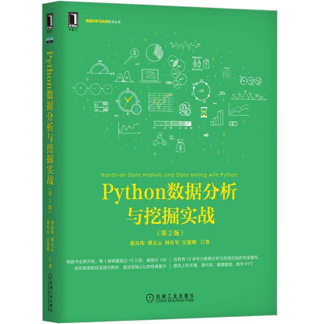 箱式图 添加异常值平均值_什么是脏数据？怎样用箱形图分析异常值？终于有人讲明白了...