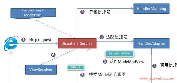 chrome怎么安装java插件下载_java插件下载如何将JAVA插件支持Chrome-CSDN博客