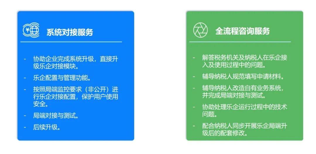 扬州大数据局领导一行参访百望云 探索新质生产力在百态千业的落地场景