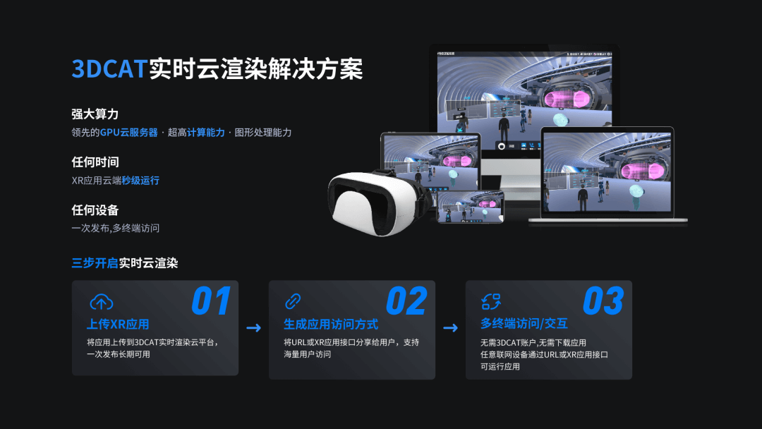 3DCAT实时渲染云解决方案-虚拟仿真元宇宙校园教学