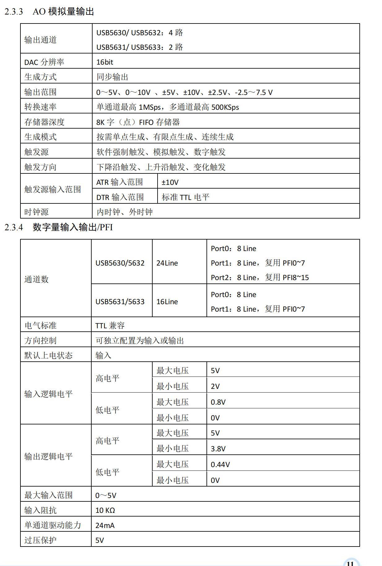 USB563X 最高可提供64路单端或32路差分模拟量输入，最大4路同步模拟量输出，8路数字量输入输出，16路PFI，以及2路32位多功能计数器_多通道_03