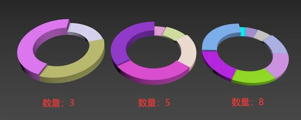 【科研绘图】3DMAX管状图表生成插件TubeChart使用方法