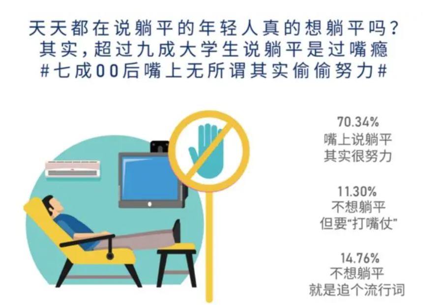 盘点当00后开始上班后会怎么样