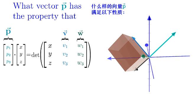 两个三维向量叉积_线性代数的本质08 叉积-CSDN博客