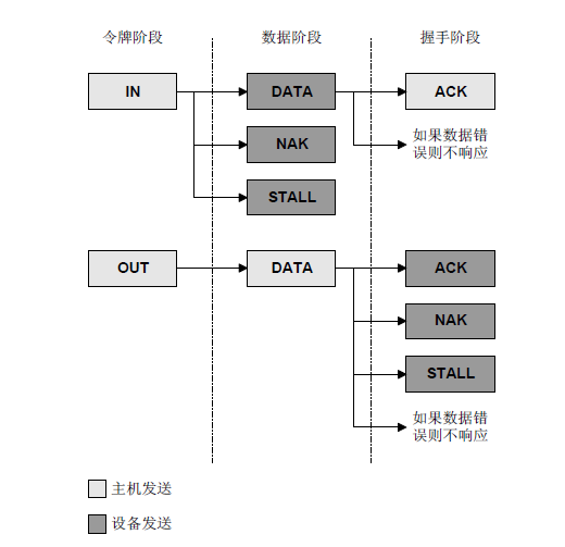 输入图片说明