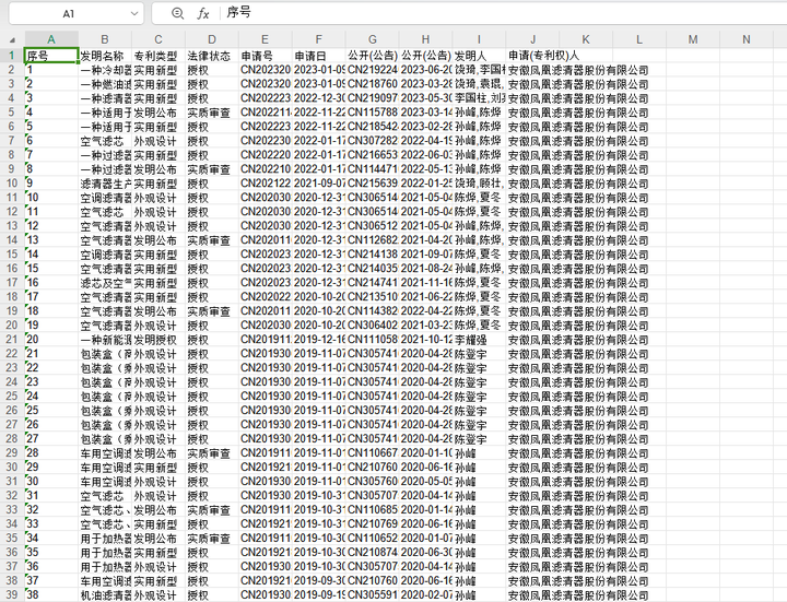 零代码编程：用ChatGPT批量删除Excel文件中的行