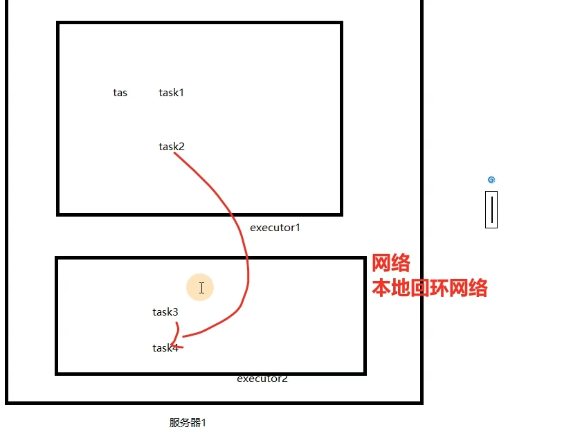 外链图片转存失败,源站可能有防盗链机制,建议将图片保存下来直接上传(img-kfVFpJgj-1677911243638)