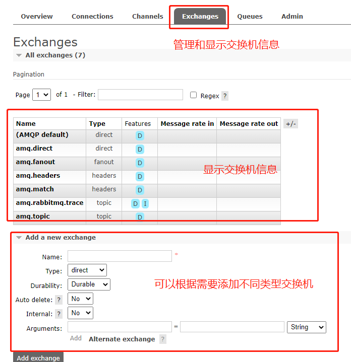 229efc53ccbfef0b7421b78be1e4cd29 - RabbitMQ细说之开篇